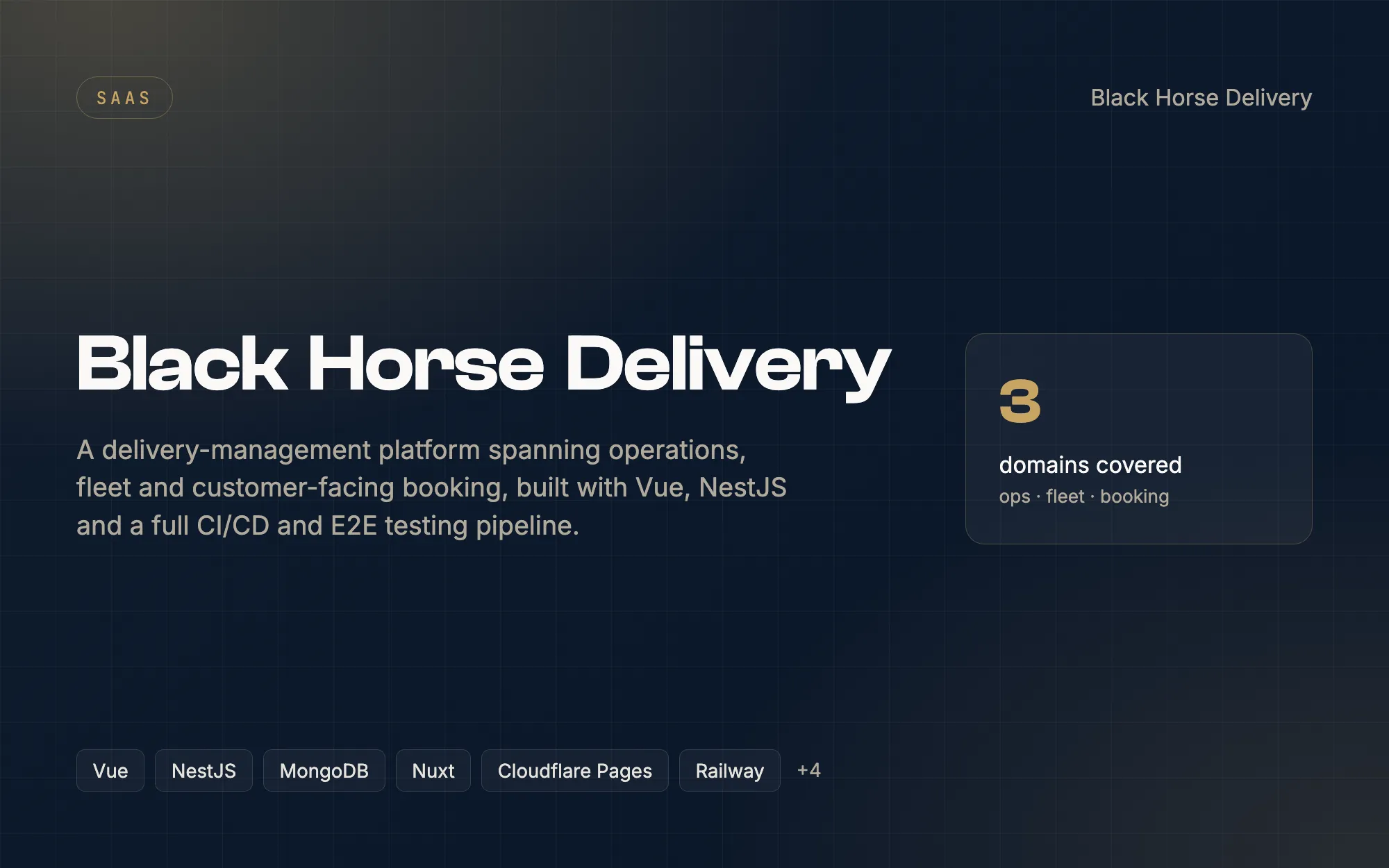 Black Horse Delivery — A delivery-management platform spanning operations, fleet and customer-facing booking, built with Vue, NestJS and a full CI/CD and E2E testing pipeline.