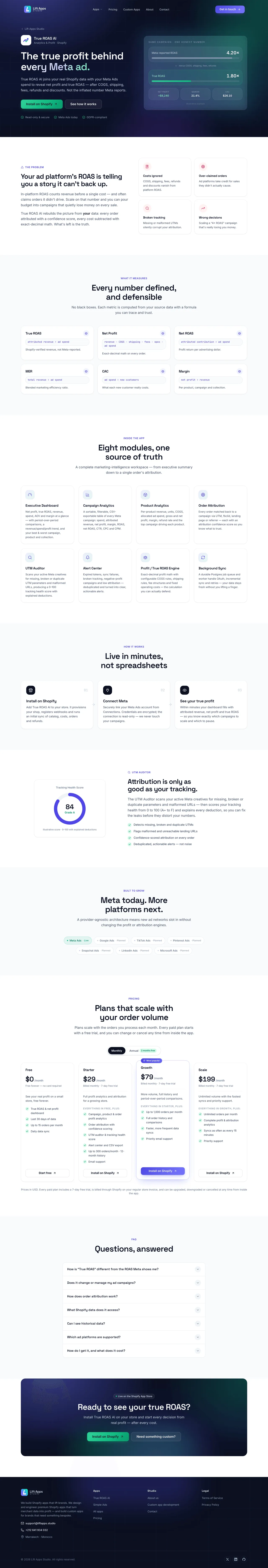 True ROAS AI product page — the problem with platform-reported ROAS, the six profit metrics and the eight product modules